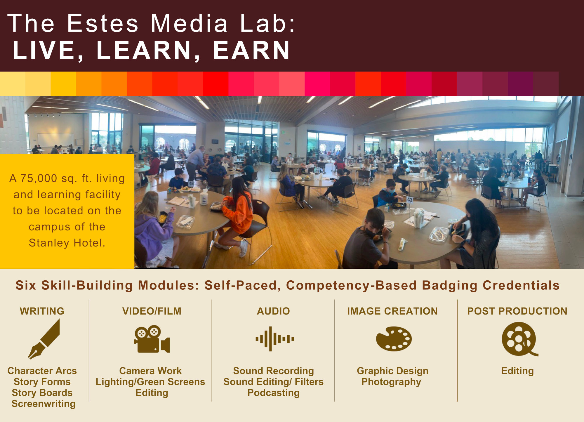 The Estes Institute header